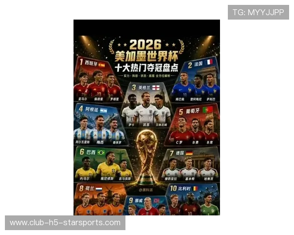 预测：2026世界杯是否会诞生史上第一位连续两届蝉联MVP的巨星？，2026年世界杯参赛队伍